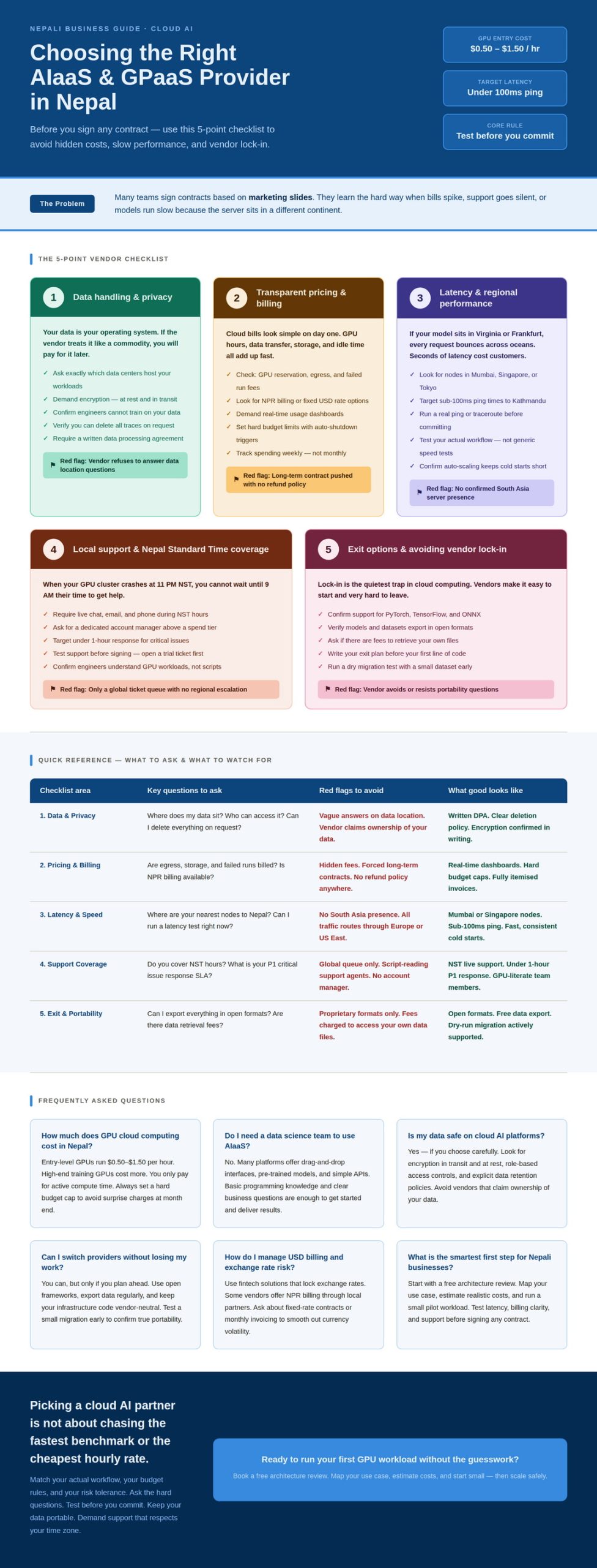 AIaaS and GPaaS Provider in Nepal infographic