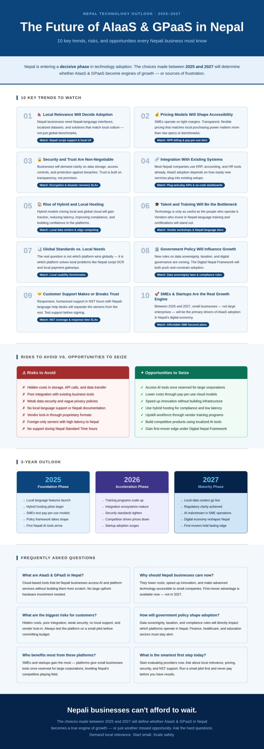 AIaaS & GPaaS in Nepal infographic